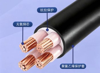 东莞民兴电缆