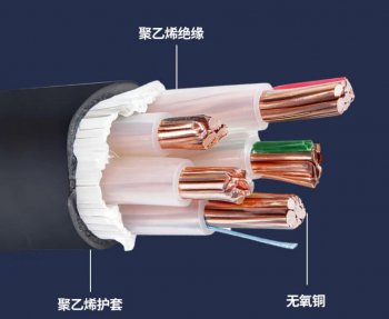 东莞民兴电缆