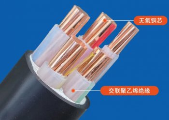 民兴电缆产品展示